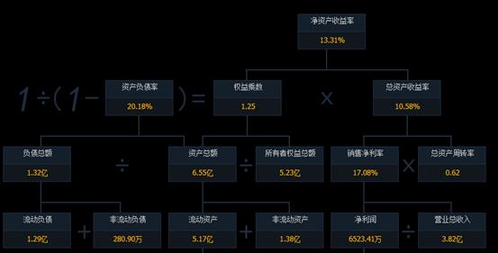 明日新股资料,明日新股申购建议分析