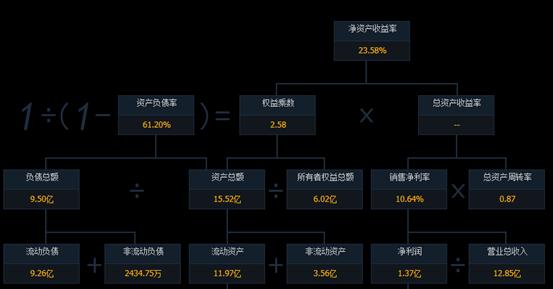 明日新股资料,明日新股申购建议分析