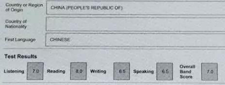 真能涨分？史上最详曼谷烤鸭记