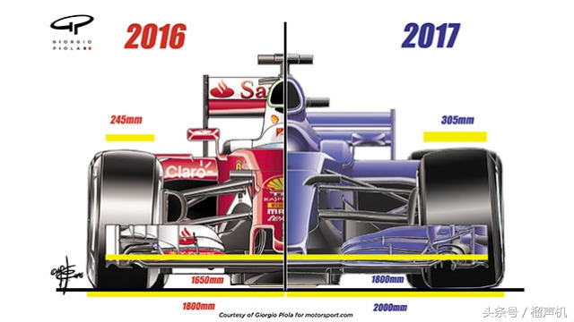 f1新赛季,f1上海站赛历