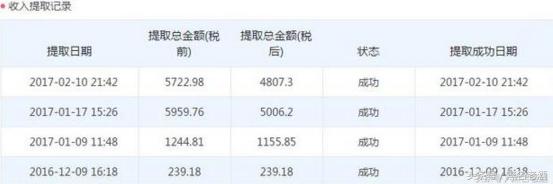 新农村创业致富方法有哪些,农村小本创业致富指南