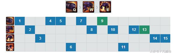 lol牛头皮肤奶牛嘲讽,lol奶牛皮肤是限定吗