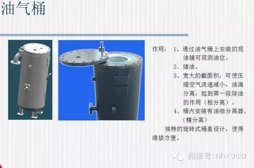 固耐优空压机系统启动顺序,小型空压机系统详细讲解