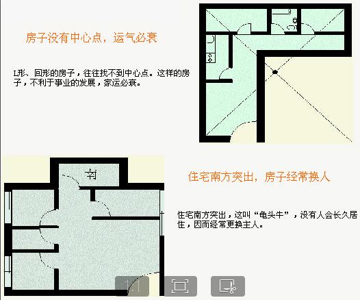 易经住宅室内风水详解大全,道真易经讲座全集视频