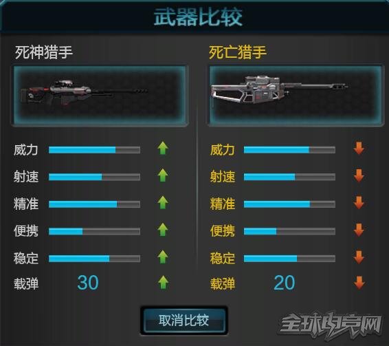 跟着“那年”看逆战：这款*器武**虽然落寞，但仍然是永恒的经典