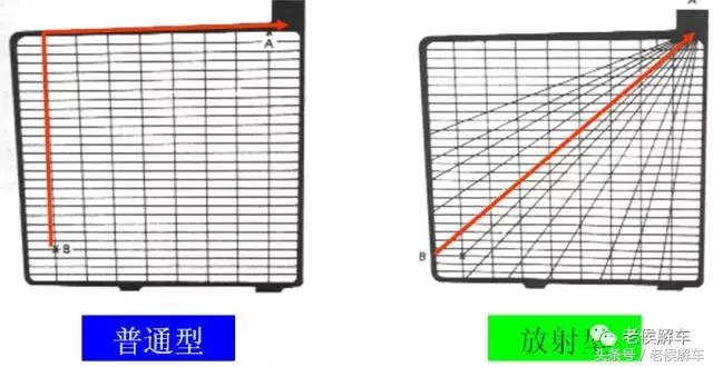 汽车电瓶12v59ah免维护电瓶,agm免维护电瓶和免维护电瓶区别
