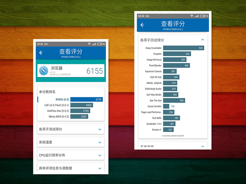 魅族mx6更换总成教程,魅族mx6和note6