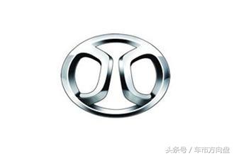 买车第一步!先看看全球各大汽车品牌都有什么特点!