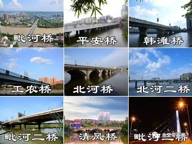 别再跟我抱怨金堂！2017，庆幸自己没离开！