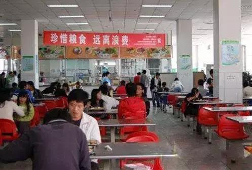 兰州“最好吃”大学评选,为你的母校投一票吧!