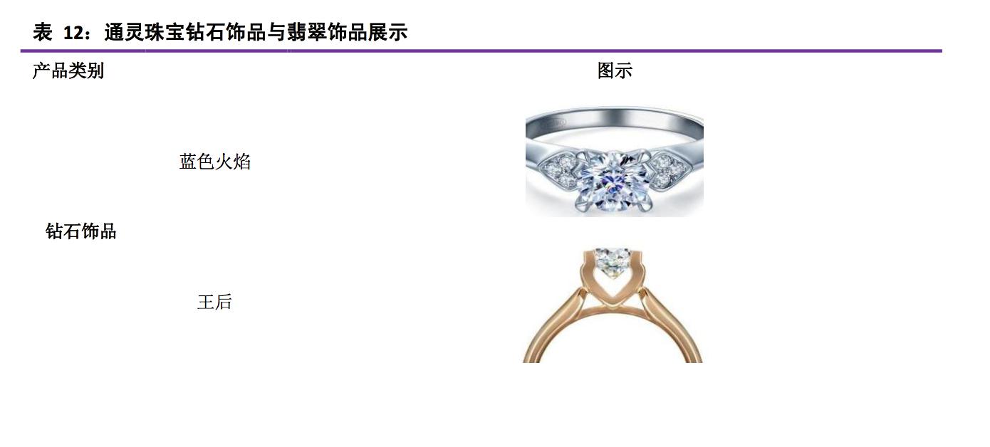 閫氱伒鐝犲疂婧环,閫氱伒鐝犲疂鐨勪紭鍔垮拰鍔ｅ娍