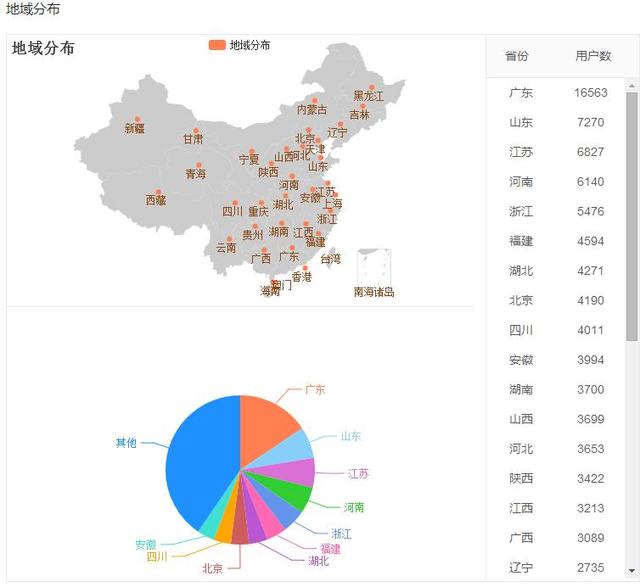 名人堂辽宁男篮,名人堂篮球中国