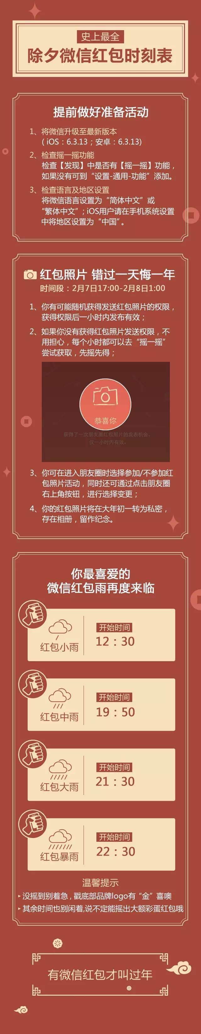 史上最强抢红包,抢最高1111元红包