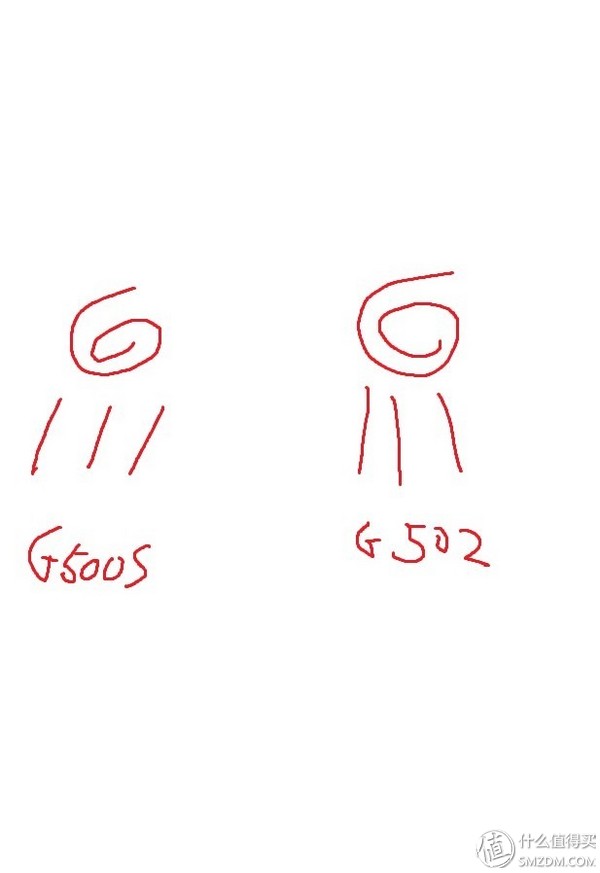 罗技g502和g502x无线鼠标怎么选,罗技g502新旧批次