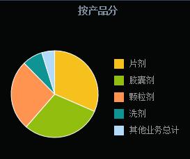 明日新股资料,明日新股申购建议分析