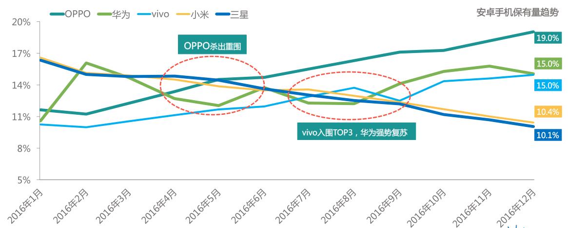 中国移动互联网报告2024,中国移动互联网发展报告2022