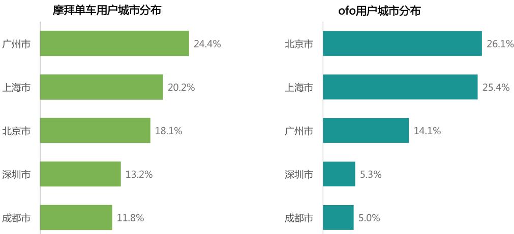 中国移动互联网报告2024,中国移动互联网发展报告2022