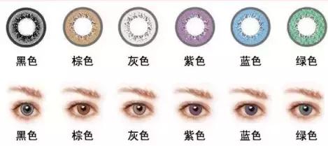 买到无证经营的隐形眼镜怎么维权,网上卖隐形眼镜的规定