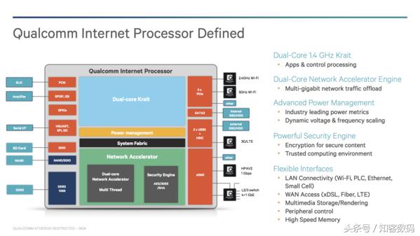 小米路由器hd拆解评测,小米路由器hd深度评测