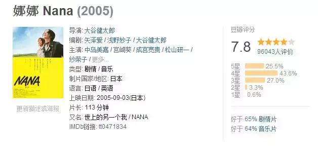 谢谢火影陪伴15年,曾让我们热血沸腾的还有这15部日漫