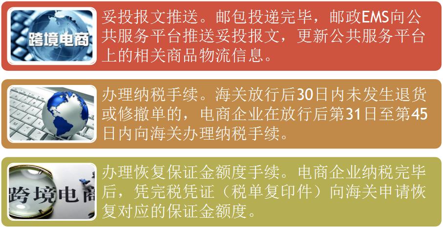 申请成为考拉这样的跨境电商平台,你所不知道的事