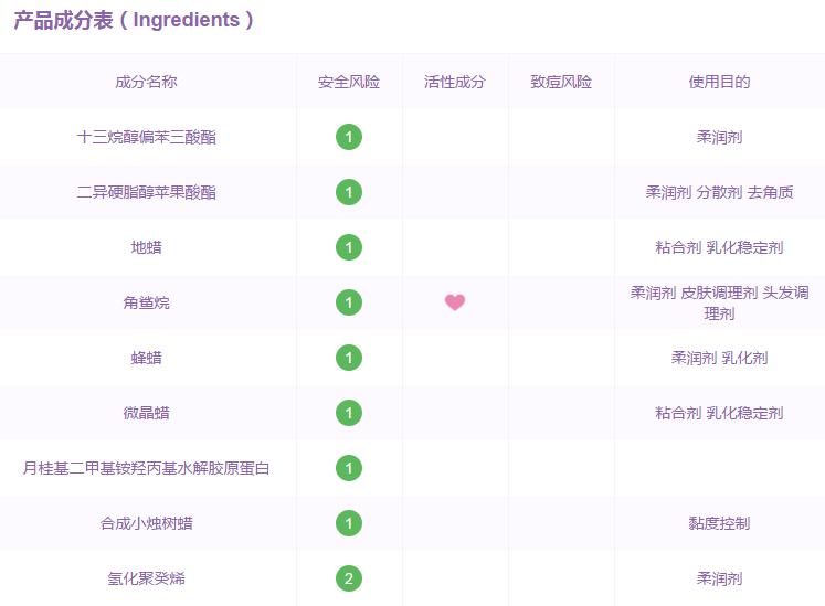 揭秘：突然火起来的9.9元口红能赚到钱吗？