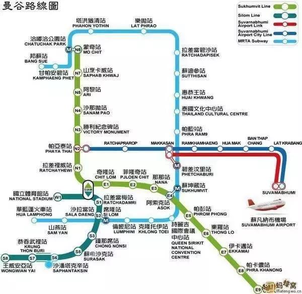 真能涨分？史上最详曼谷烤鸭记