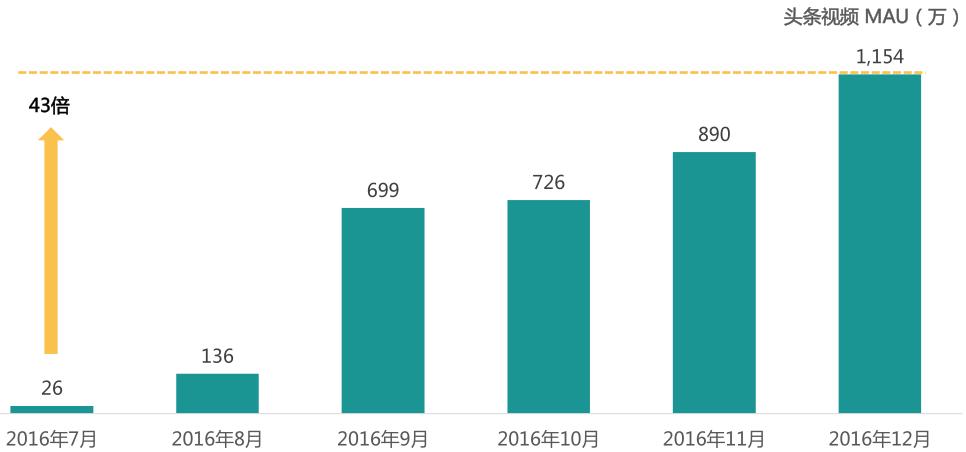 中国移动互联网报告2024,中国移动互联网发展报告2022