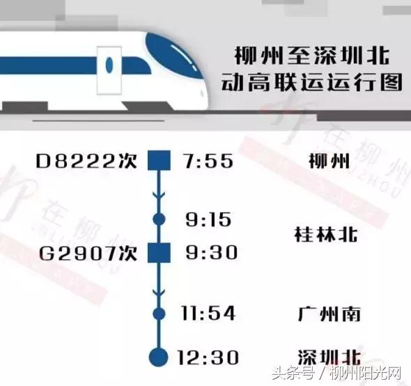 柳州直达珠海动车开通,柳州动车直达