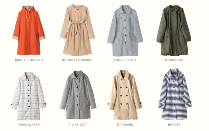 换季必备基本款这些单品一定要有,雨季时尚单品推荐