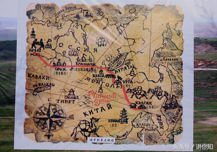 冀商商帮,冀商五大商帮