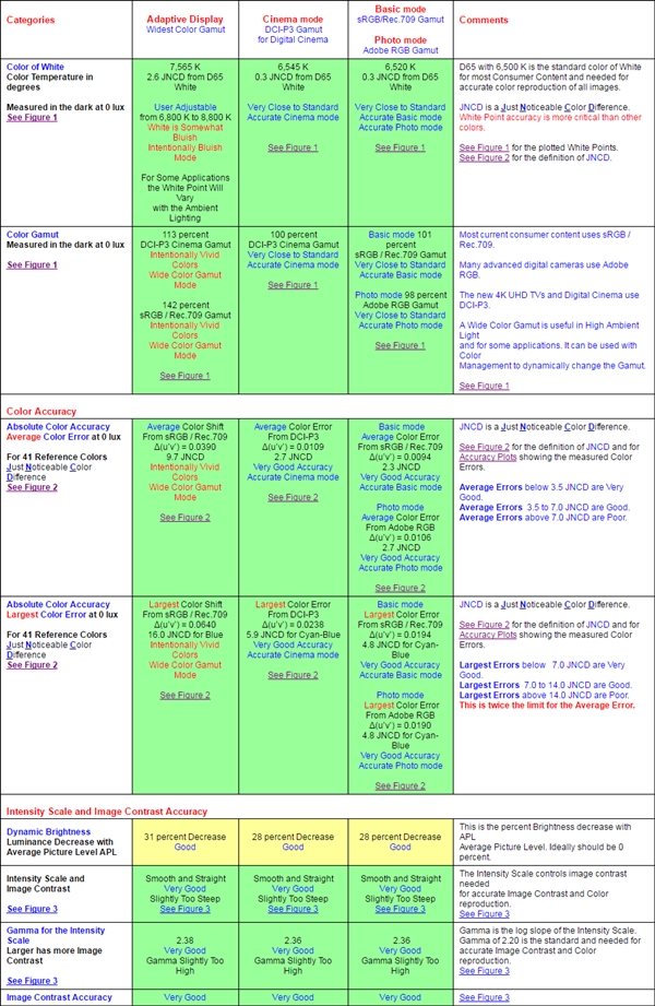 三星s8轻奢版屏幕测试,三星GalaxyS8测评