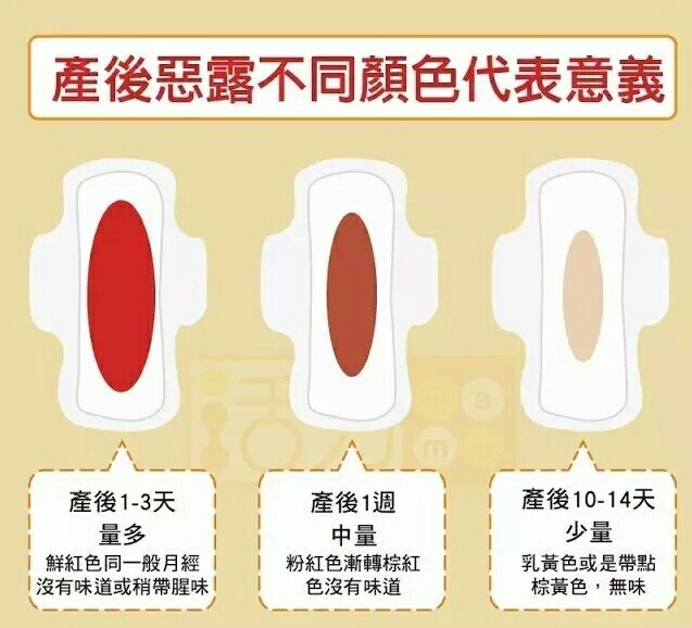 产后恶露何时停?恶露排多久才干净