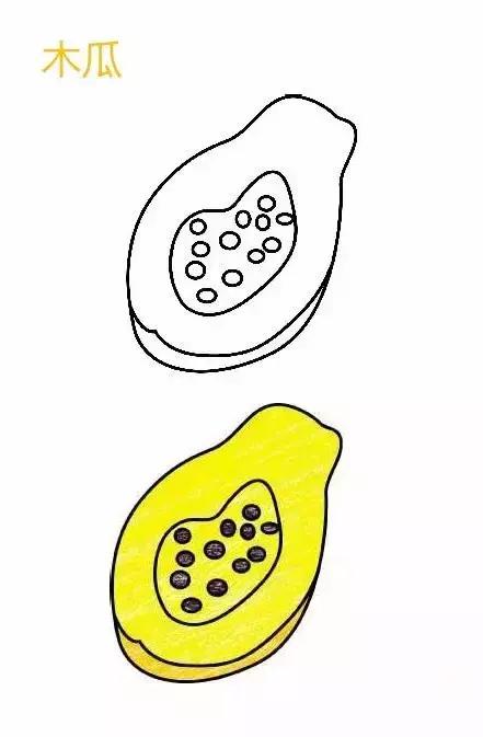 简笔画儿童3-6岁简单入门水果图解,水果和水果切面简笔画