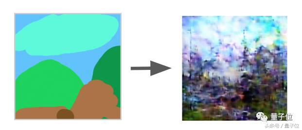 ai绘制艺术图案油画笔触,ai灵动绘画软件做出的油画效果图
