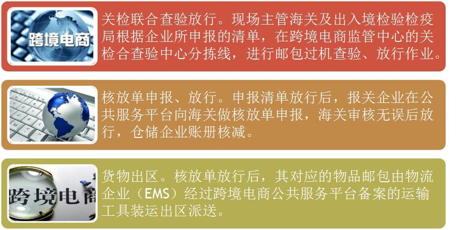 申请成为考拉这样的跨境电商平台,你所不知道的事
