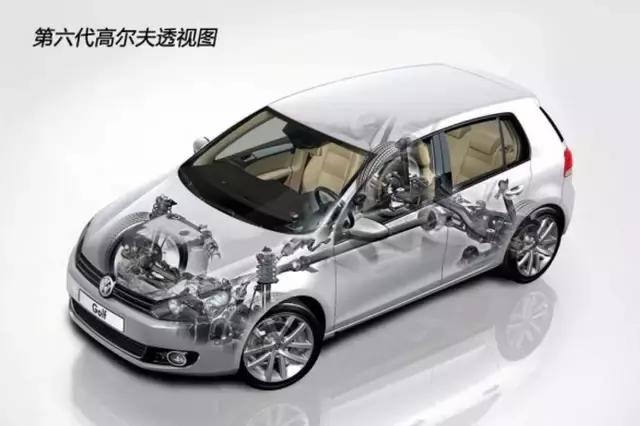 为什么很多隐形富豪,爱开高尔夫?