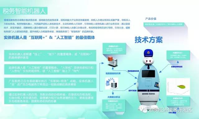 稳!2016年度中国十大服务机器人品牌揭晓,如皋木爷上榜!