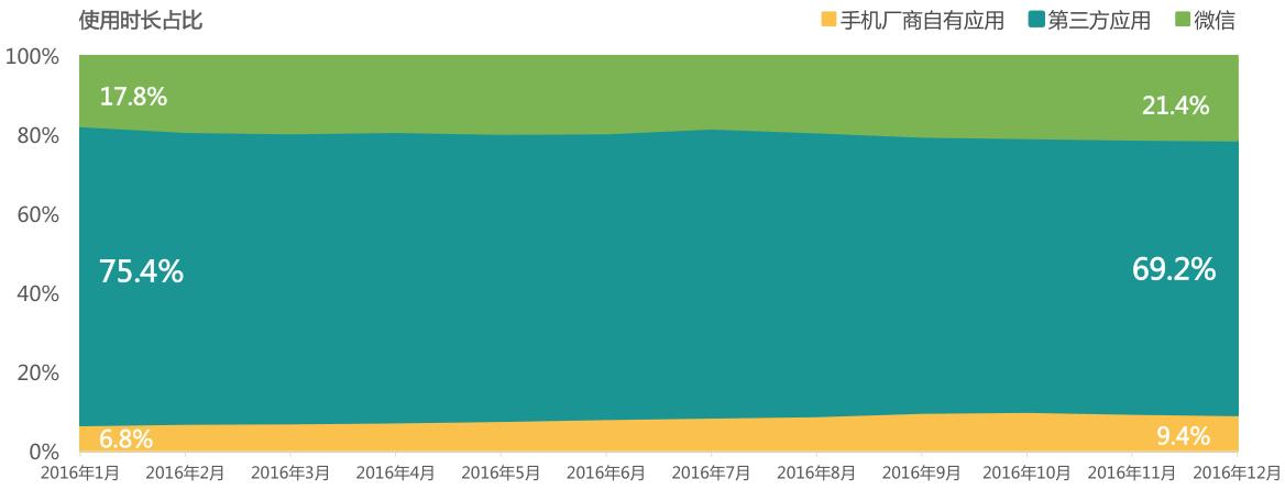 中国移动互联网报告2024,中国移动互联网发展报告2022