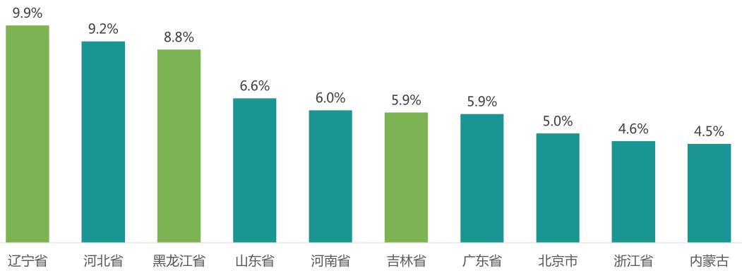 中国移动互联网报告2024,中国移动互联网发展报告2022
