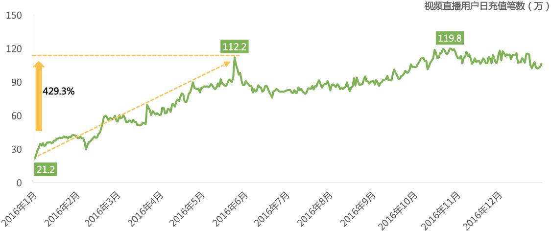 中国移动互联网报告2024,中国移动互联网发展报告2022