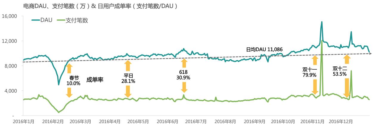 中国移动互联网报告2024,中国移动互联网发展报告2022