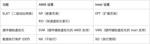 酱学堂|Hololens开发入门