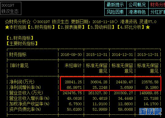 雄安新区园林绿化规划,雄安生态修复方案