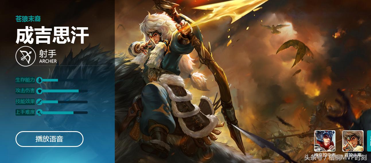 盘点王者荣耀中哪三位射手最厉害,王者荣耀射手排行榜s27