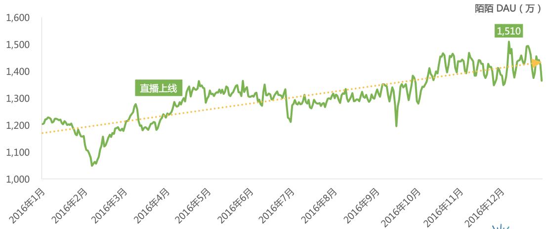 中国移动互联网报告2024,中国移动互联网发展报告2022