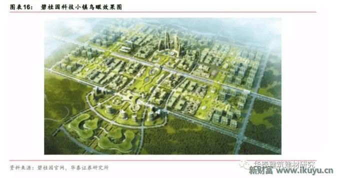 十万亿蓝海市场，特色小镇开启产业+风景+社区新时代