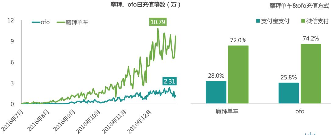中国移动互联网报告2024,中国移动互联网发展报告2022