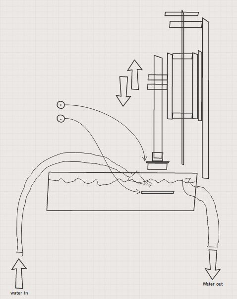 自制电火花加工,电火花加工设备操作