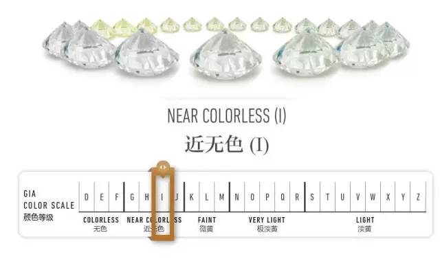 买钻戒需要注意什么才不会被坑,买钻戒怎么问才不会被坑